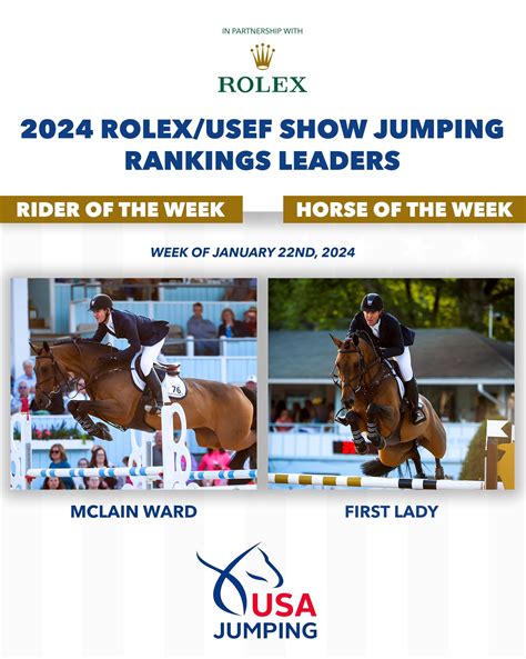 rolex 3 day event 2016|rolex horse show 2024.